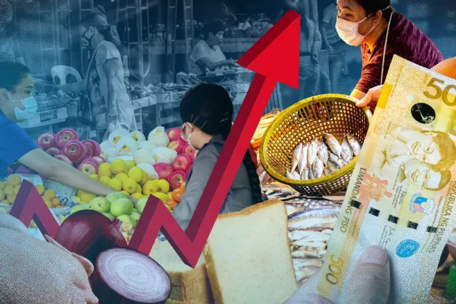 How Much Is Food in Philippines?