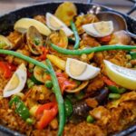 From Spain to the Philippines: Introduced Ingredients