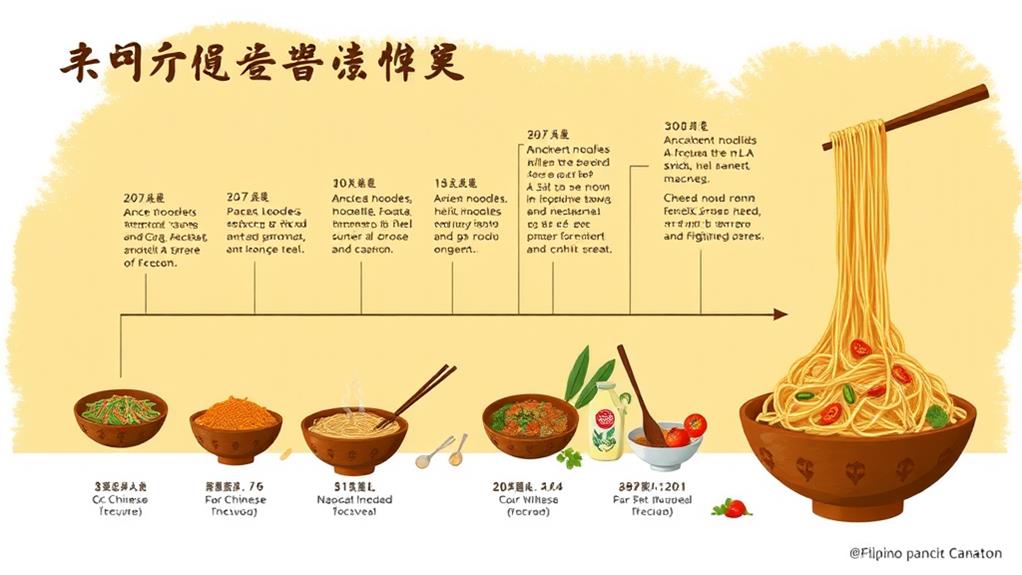 filipino noodles cultural evolution